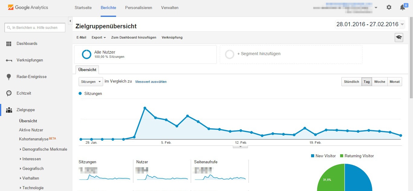 Google Analytics: Blick auf die Übersicht von "Zielgruppen"